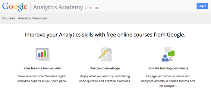 Google Analytics Academy